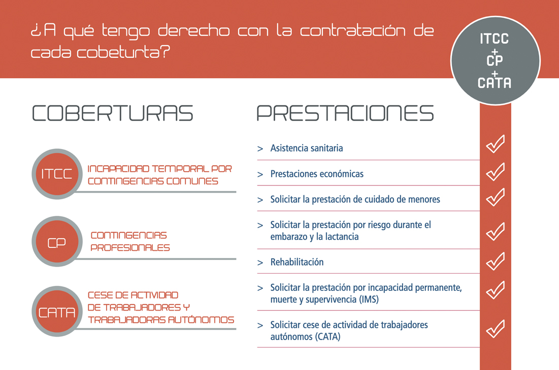 Tabla pg8