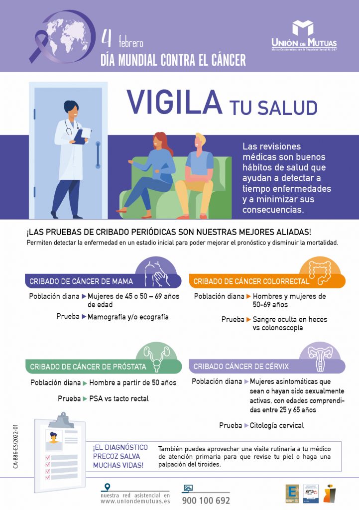 Vigila tu Salud Dia Mundial contra el Cáncer