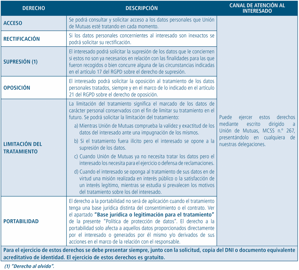 PLT05-ES02